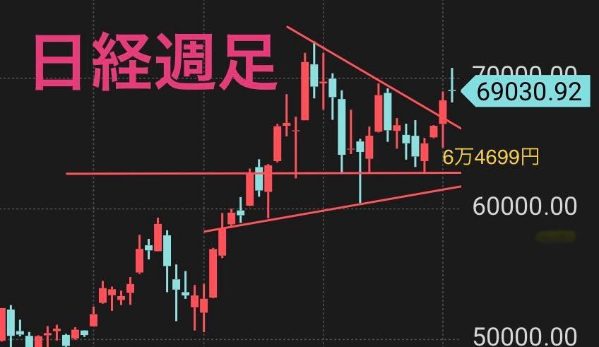 投稿の添付画像