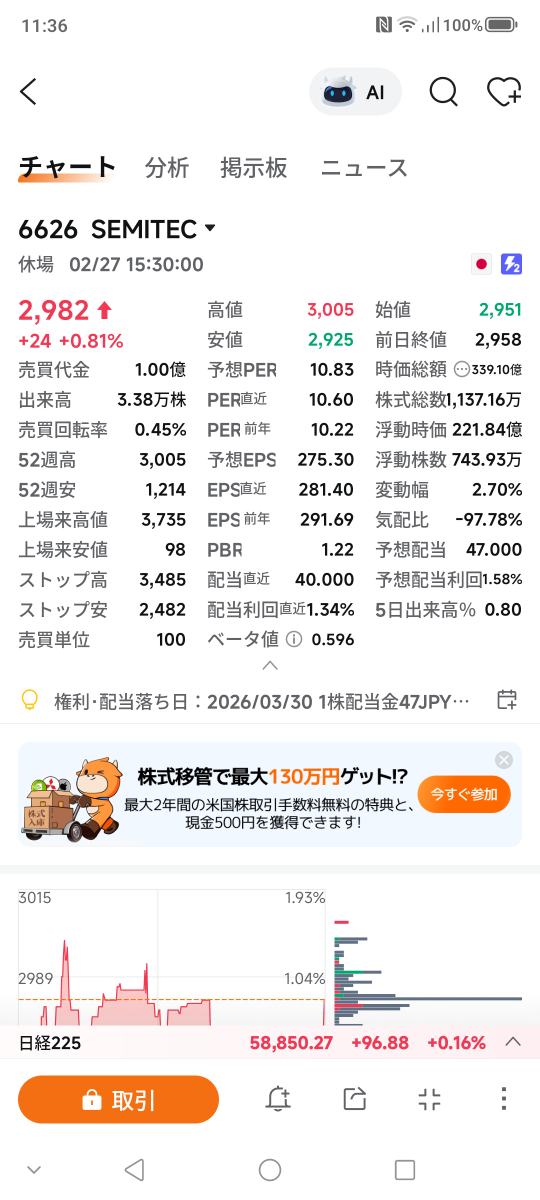 投稿の添付画像