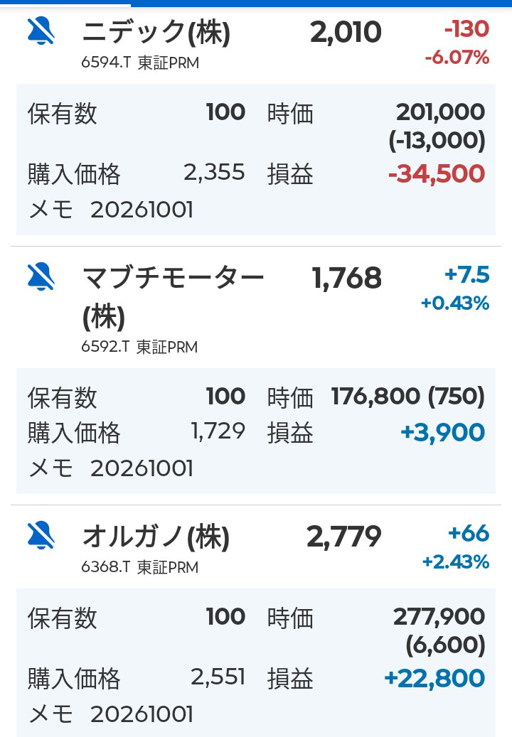 投稿の添付画像
