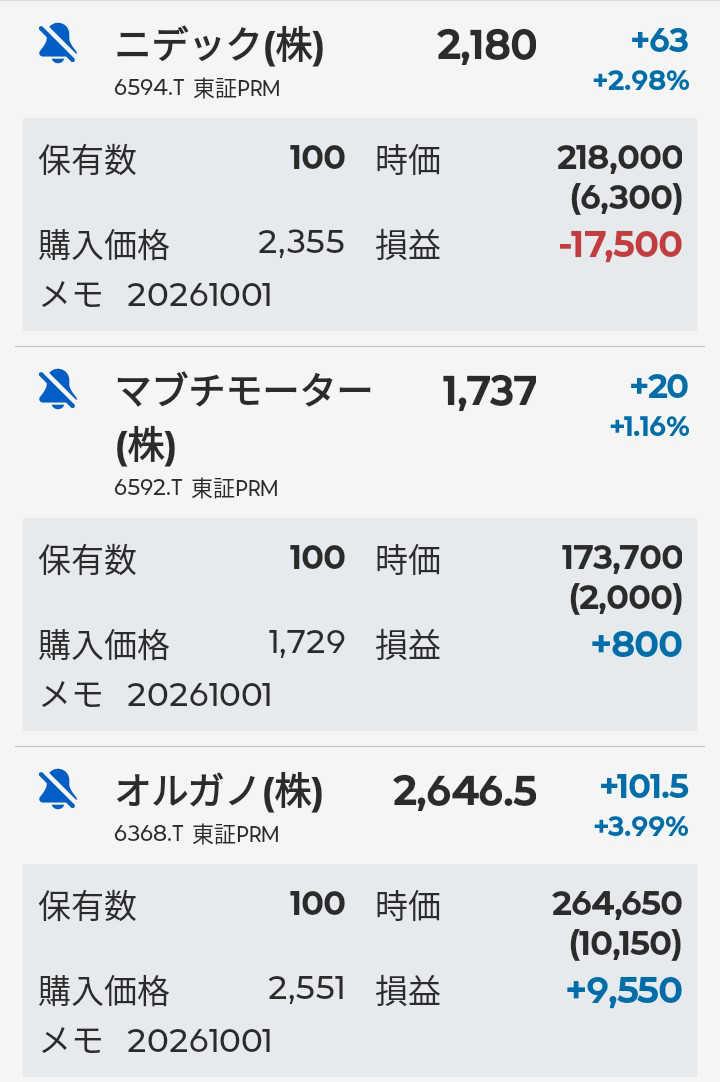 投稿の添付画像