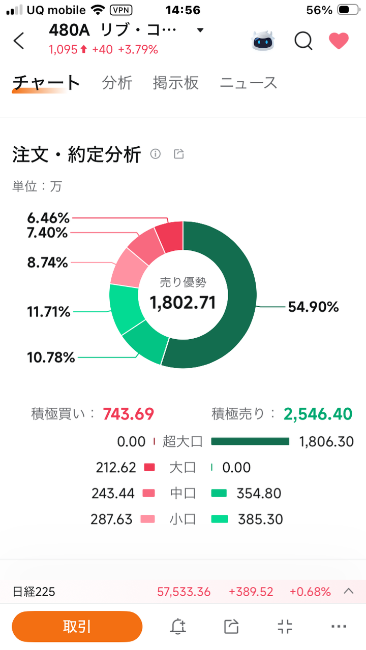 投稿の添付画像
