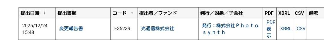 投稿の添付画像