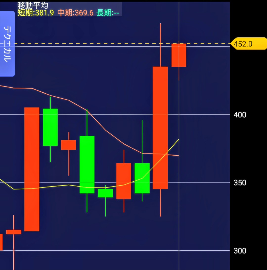 投稿の添付画像