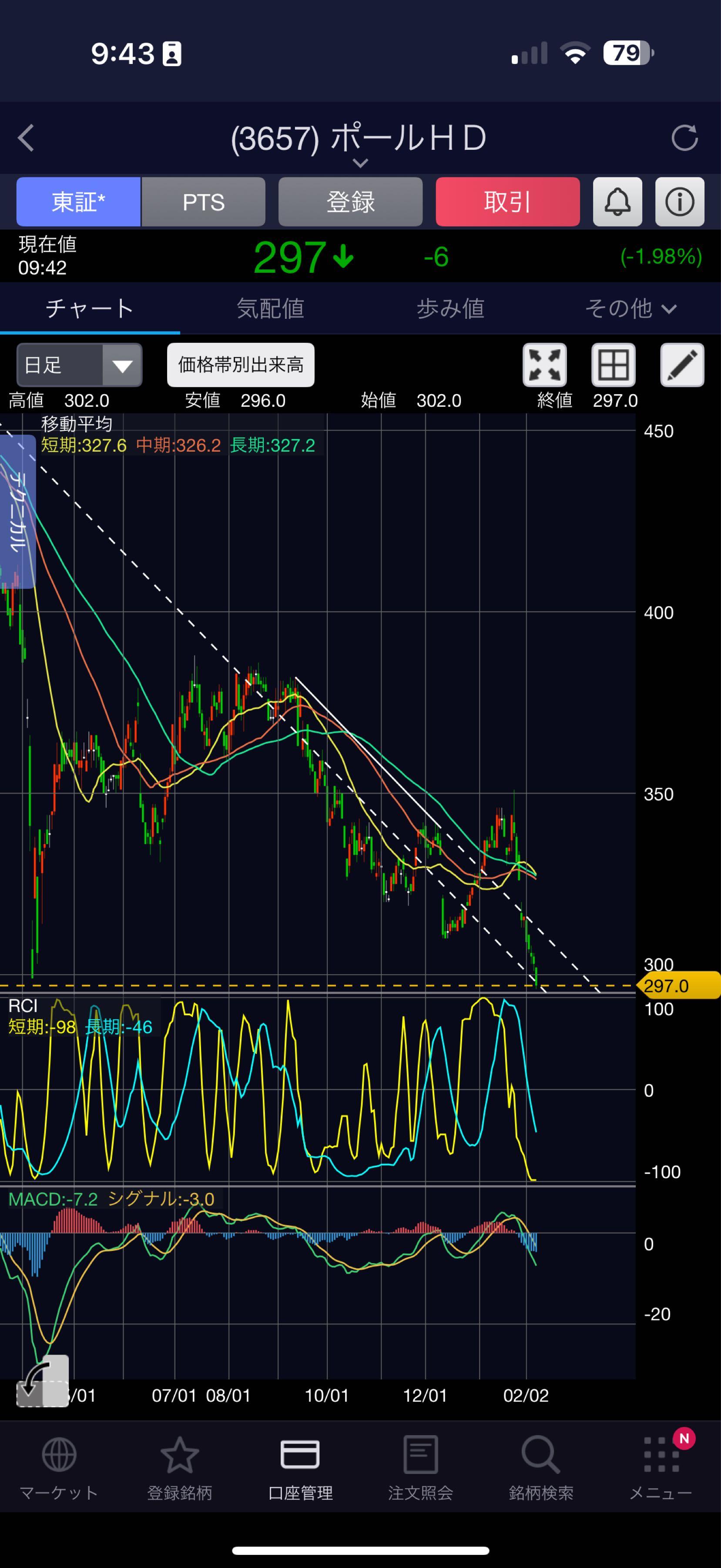 投稿の添付画像