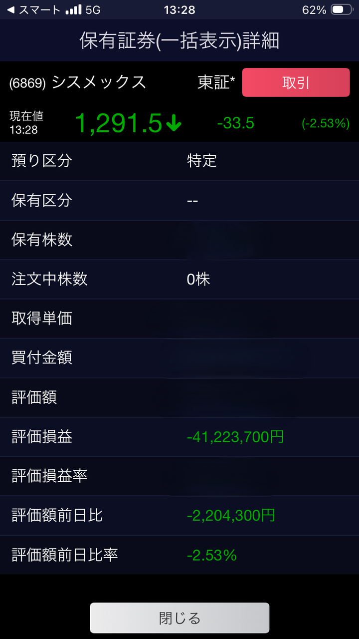 投稿の添付画像