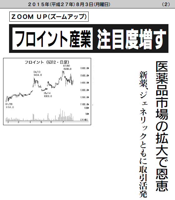 投稿の添付画像