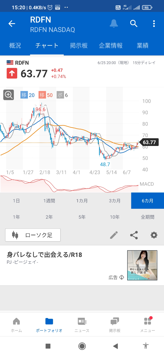 投稿の添付画像