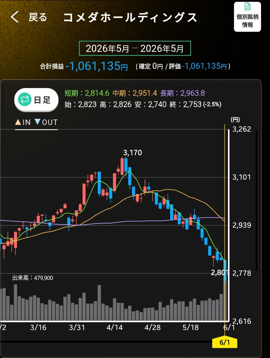 投稿の添付画像