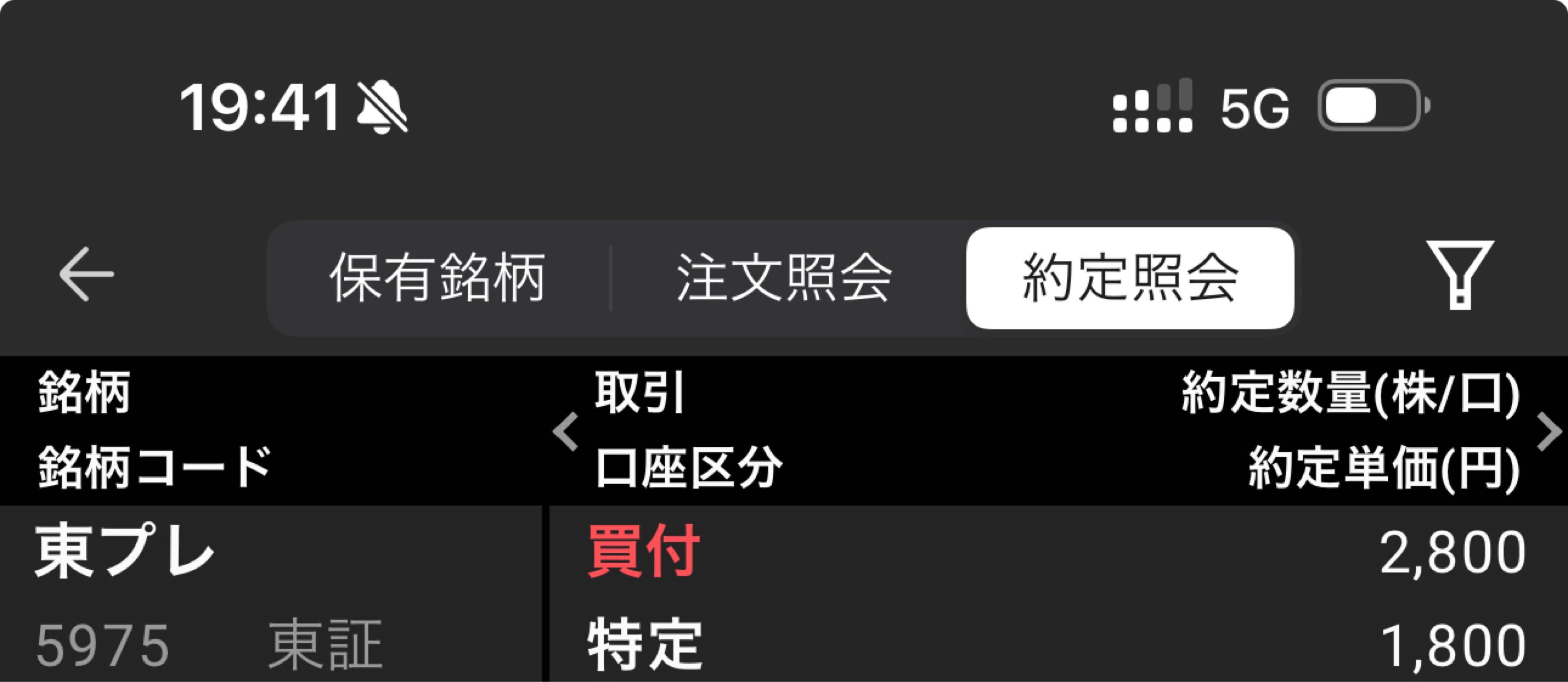 投稿の添付画像