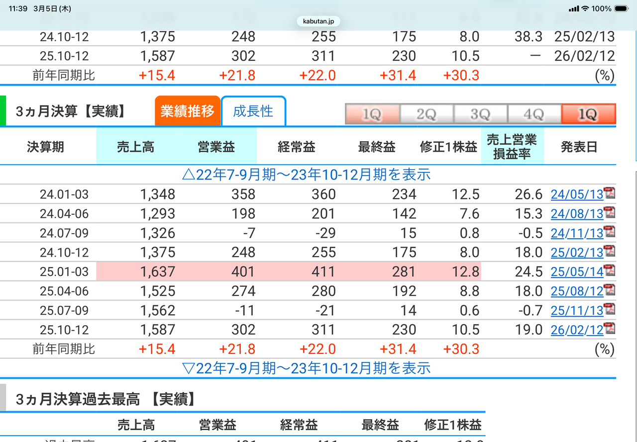 投稿の添付画像