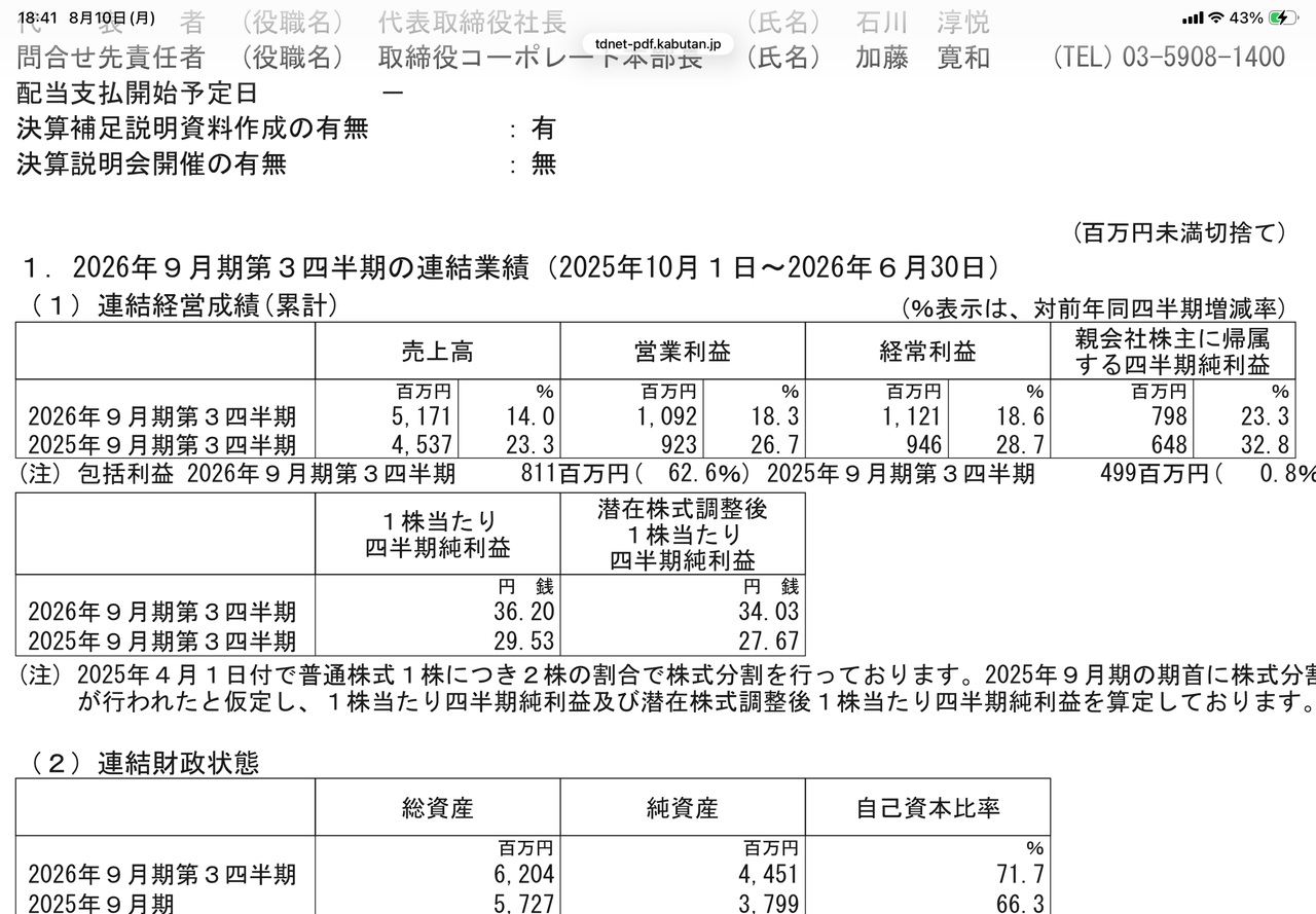 投稿の添付画像