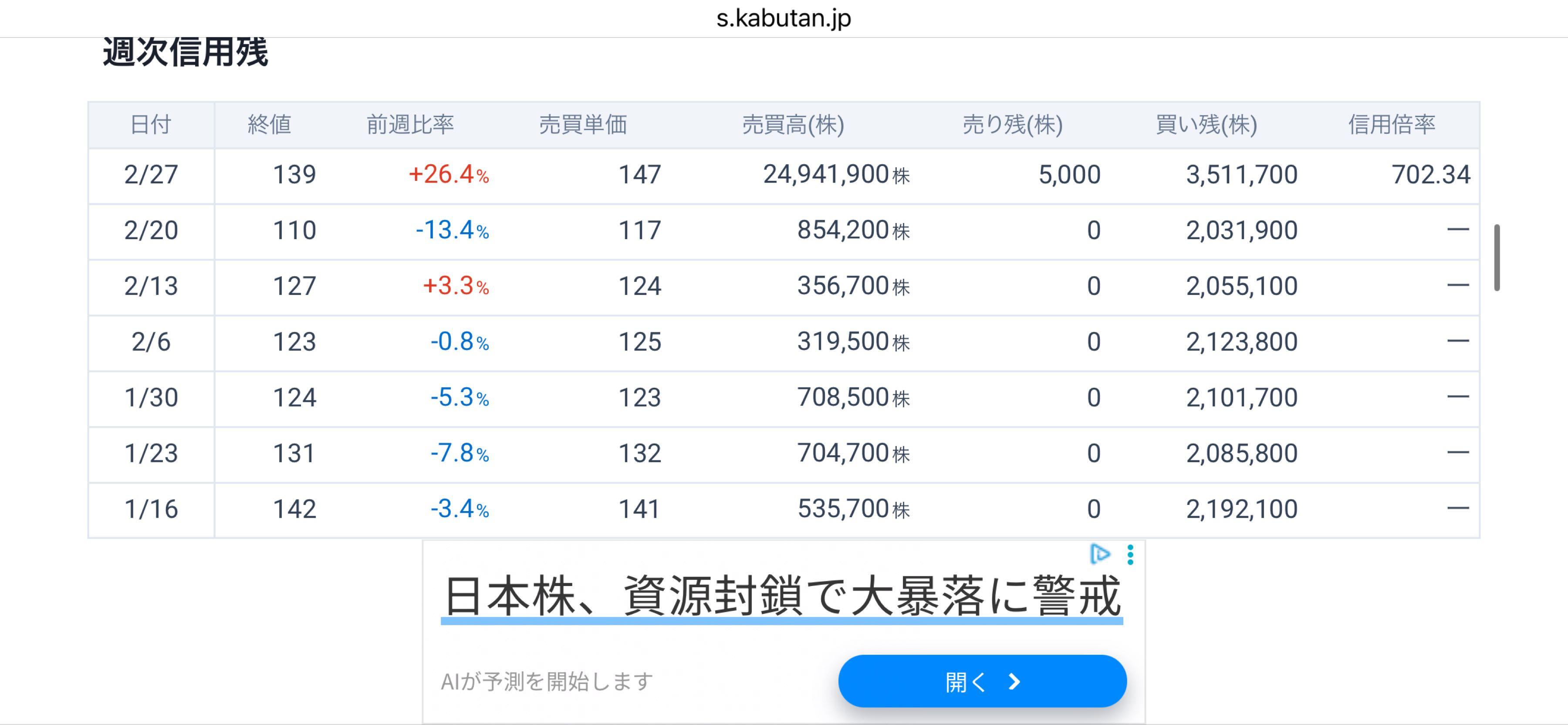 投稿の添付画像