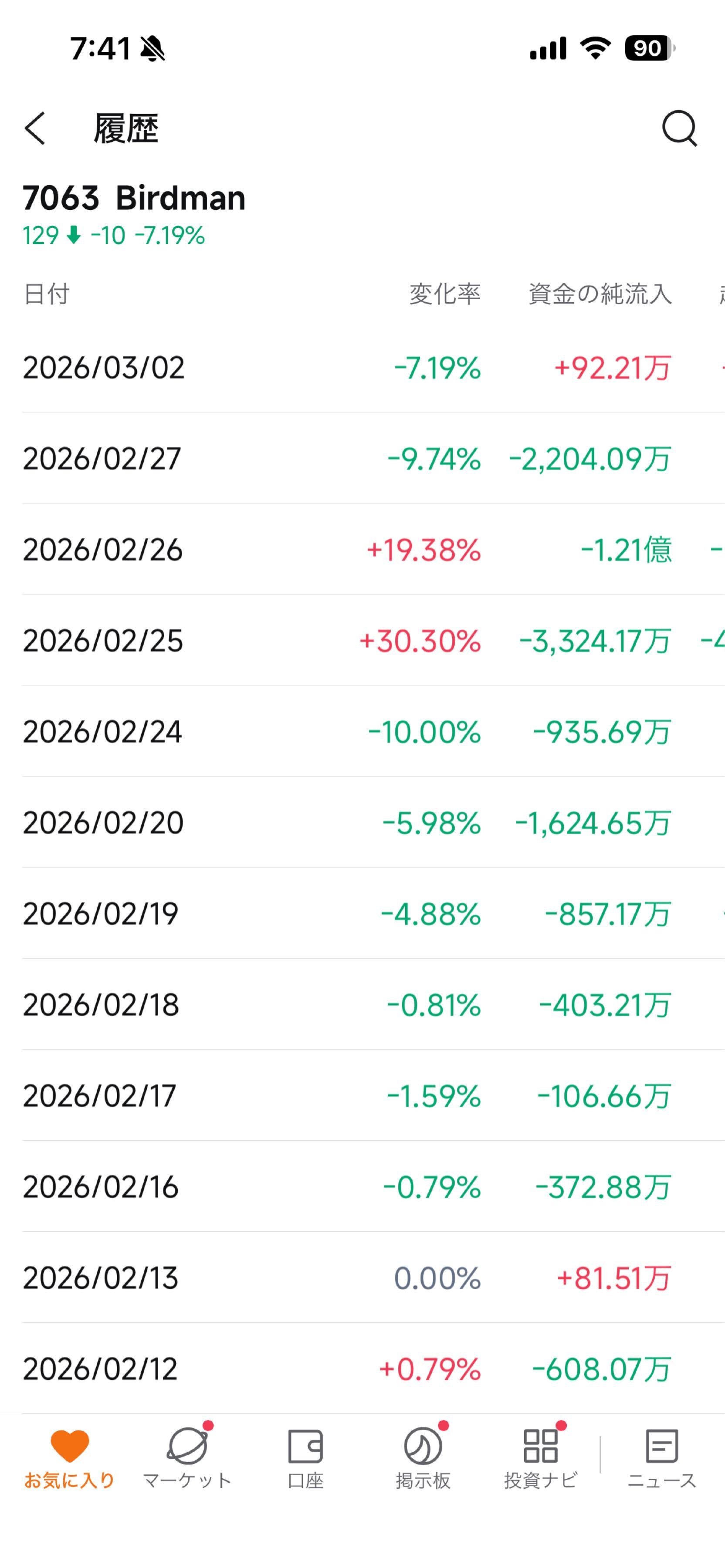 投稿の添付画像