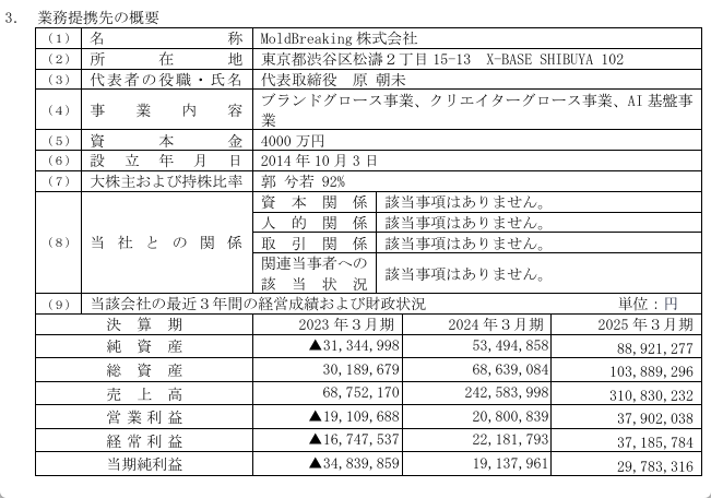 投稿の添付画像