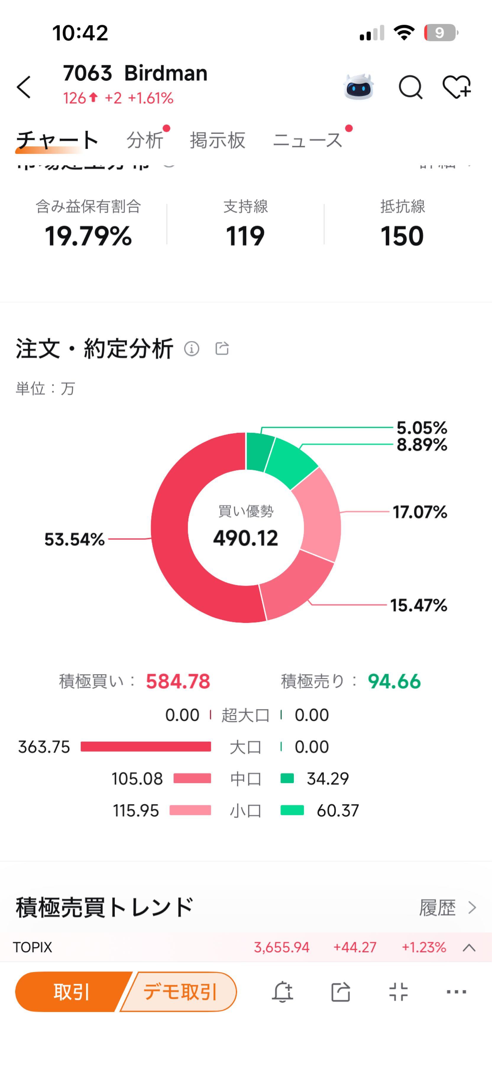 投稿の添付画像