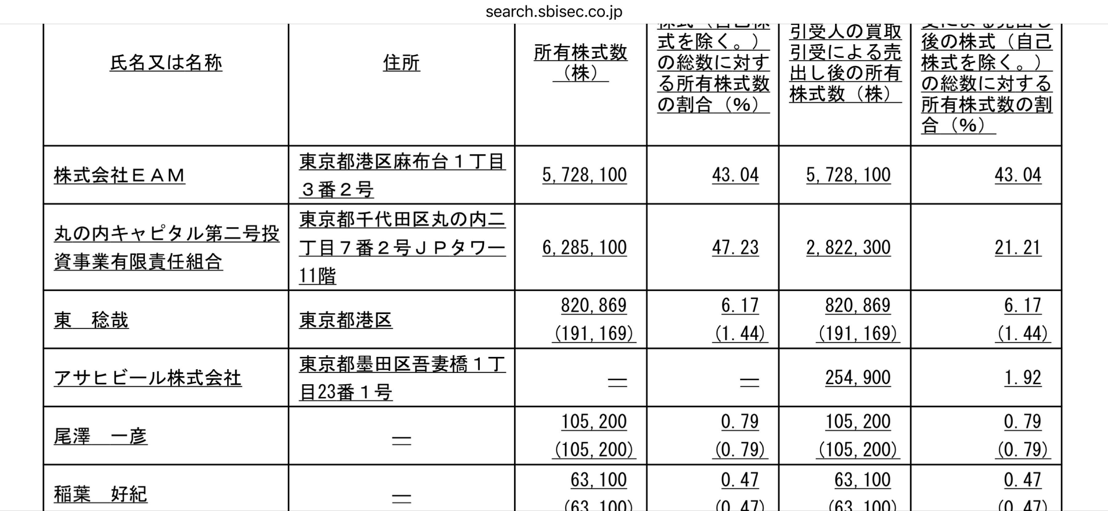 投稿の添付画像