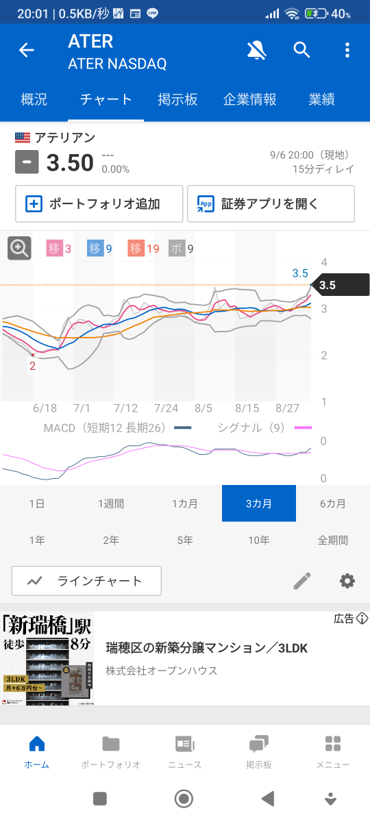 投稿の添付画像