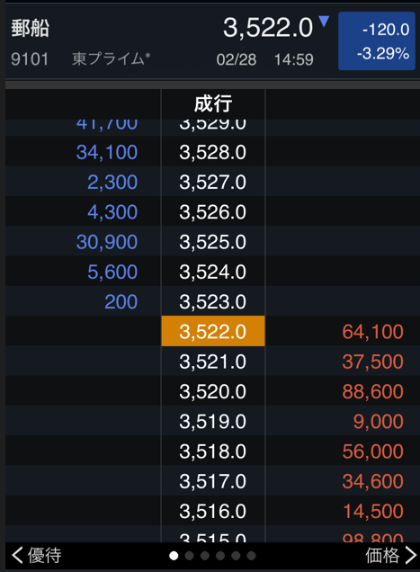  Apple、iPhoneのスロットリング論争を受けてカナダの顧客に料金を支払うことに同意