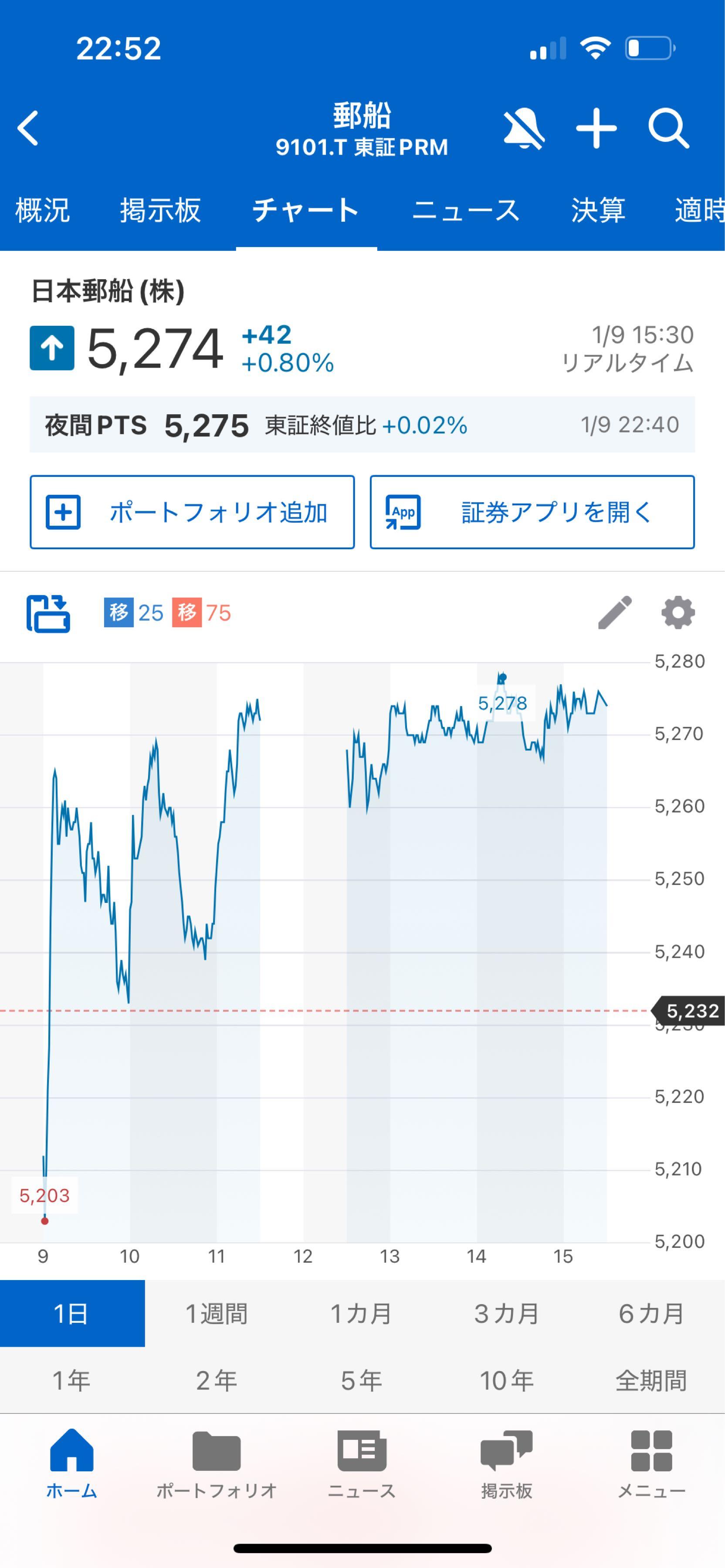 投稿の添付画像