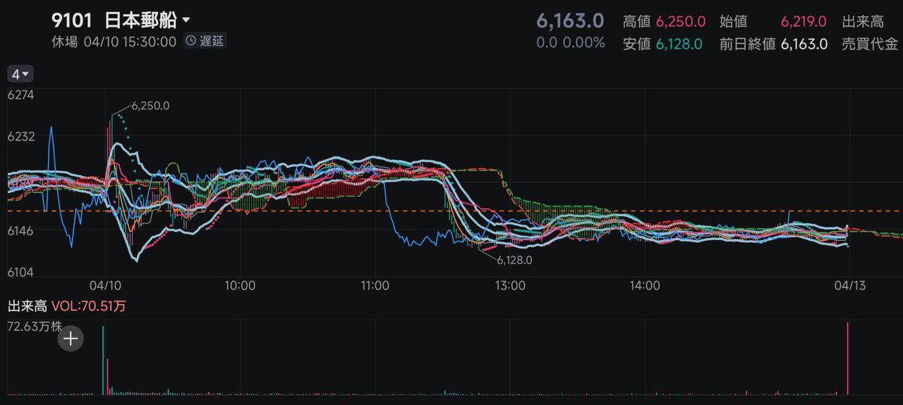 投稿の添付画像
