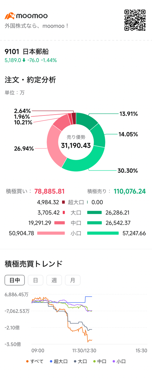 投稿の添付画像