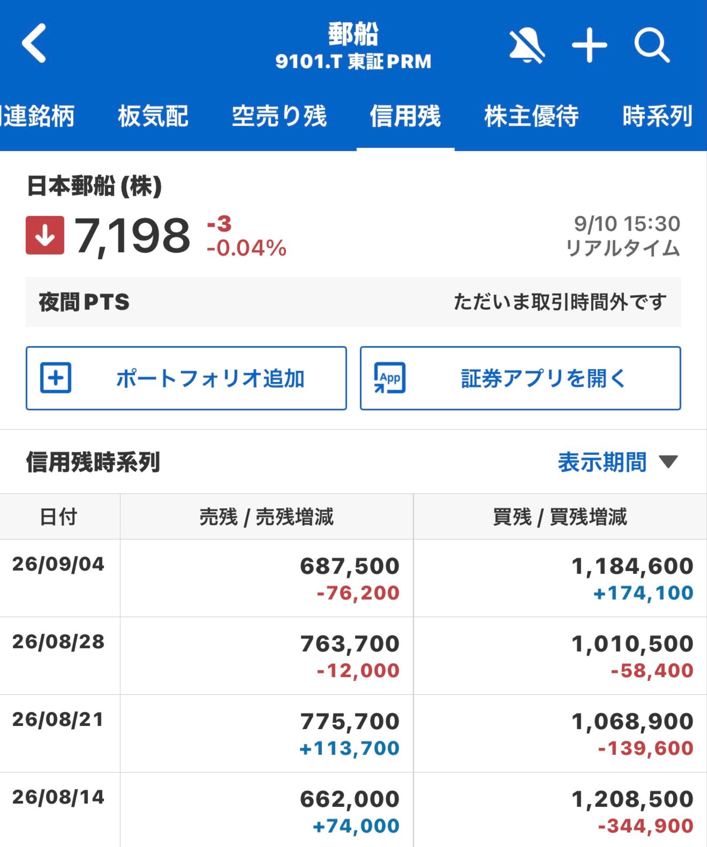 投稿の添付画像