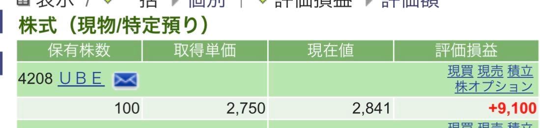 投稿の添付画像