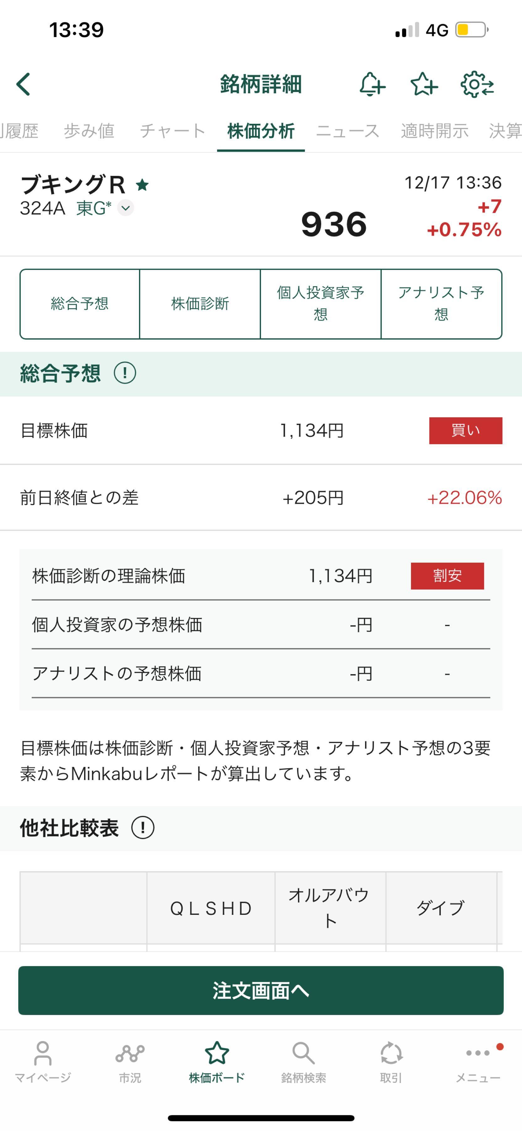 投稿の添付画像