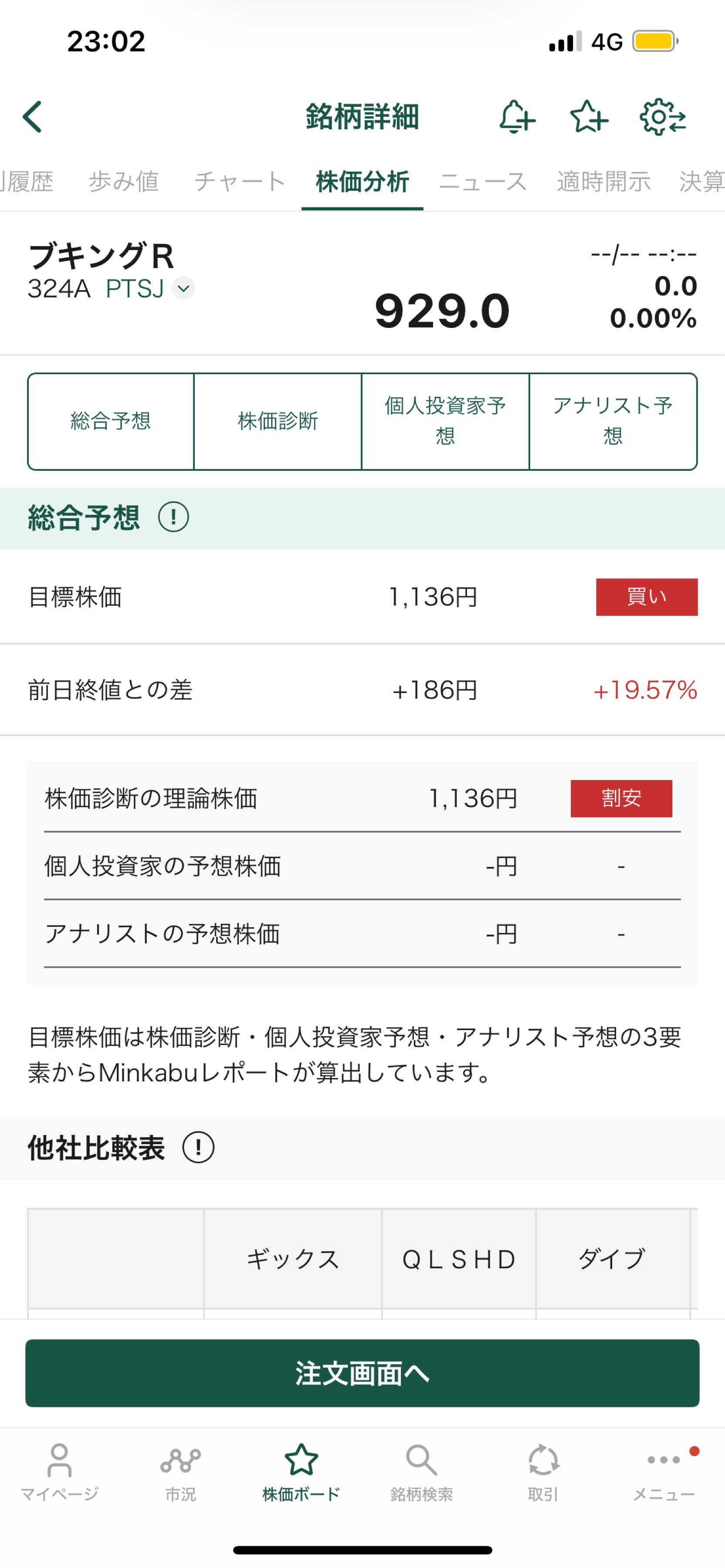投稿の添付画像
