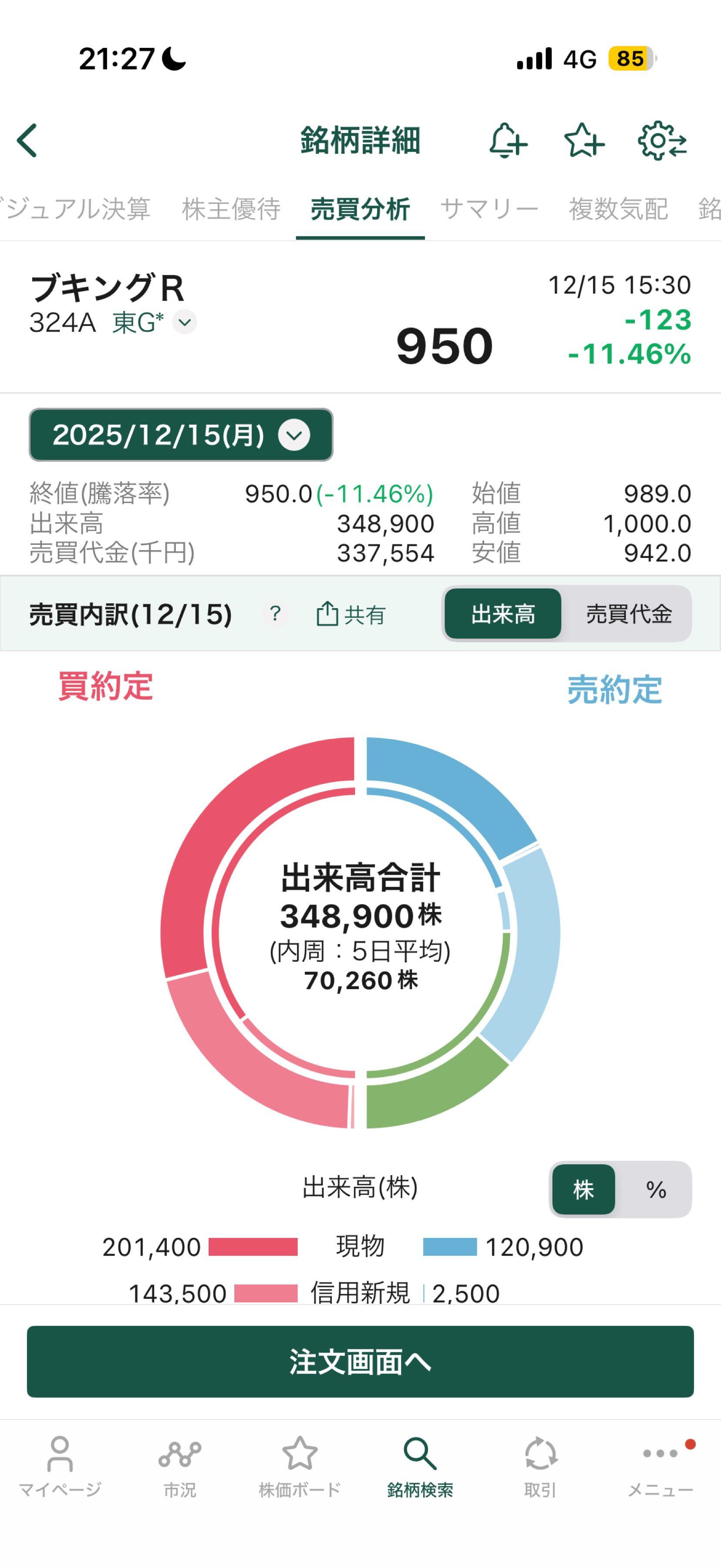 投稿の添付画像