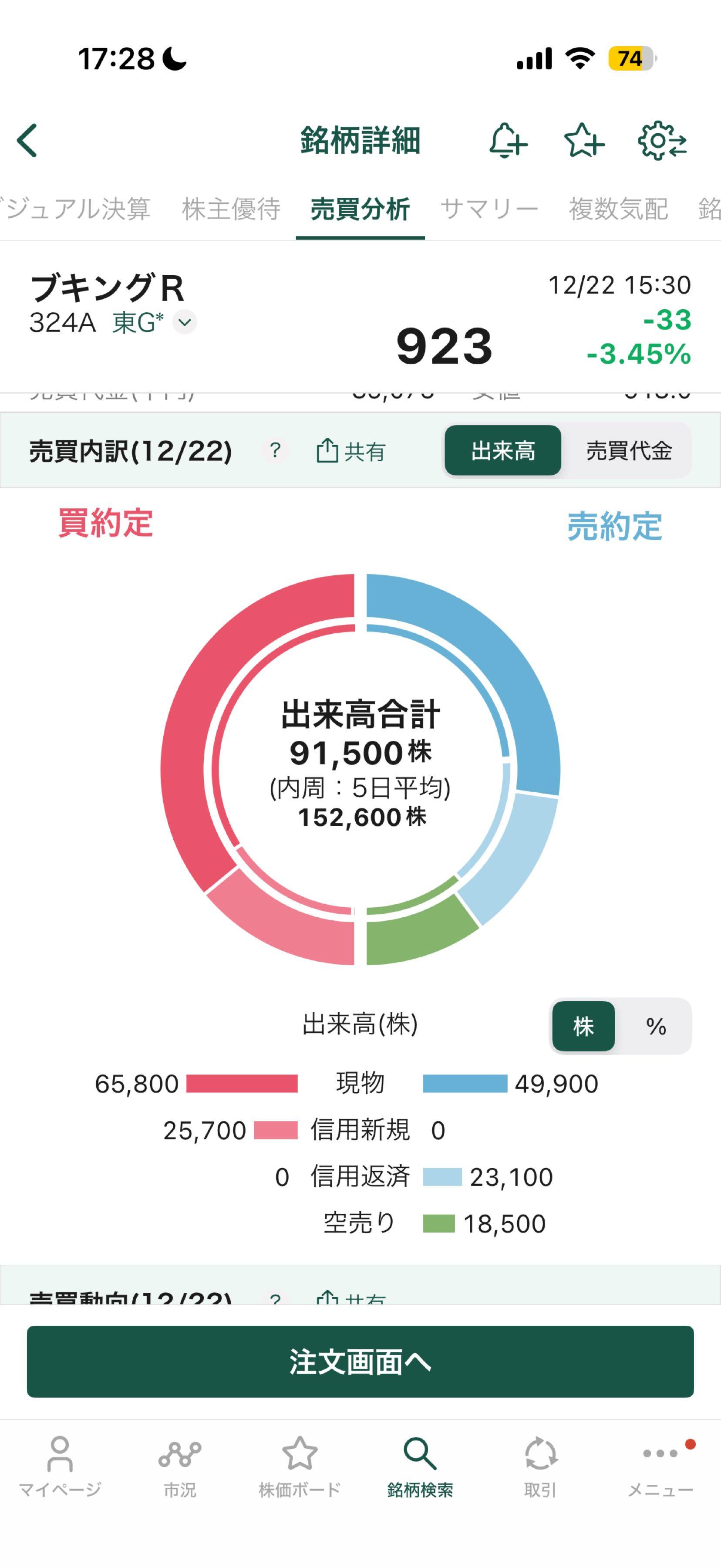 投稿の添付画像