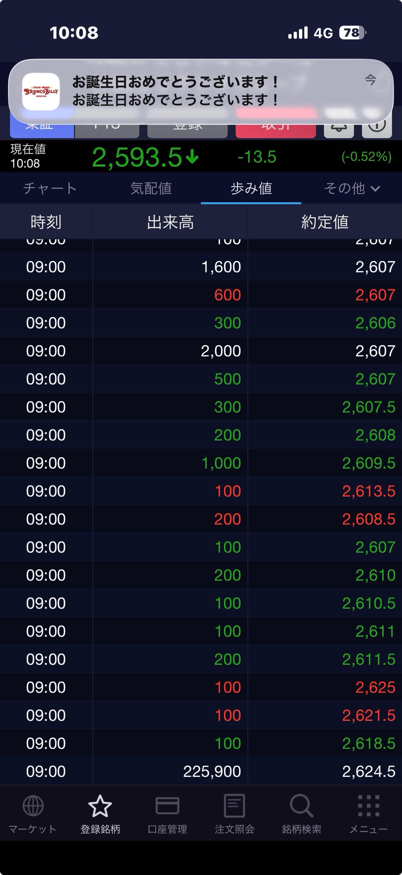 投稿の添付画像