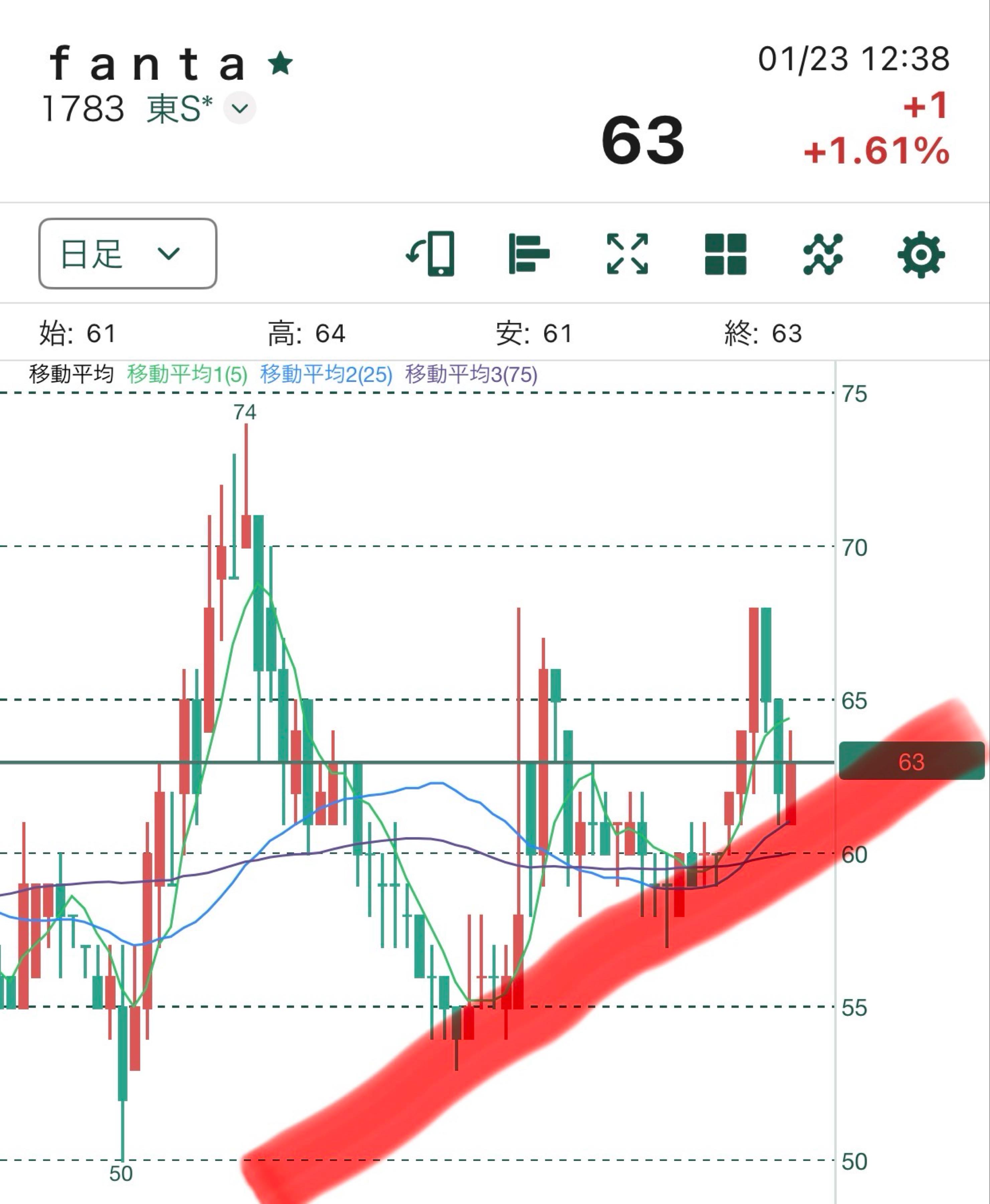 投稿の添付画像