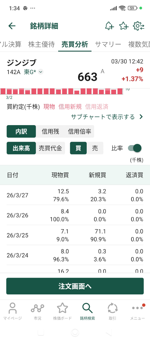投稿の添付画像