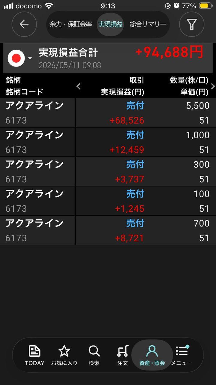 投稿の添付画像