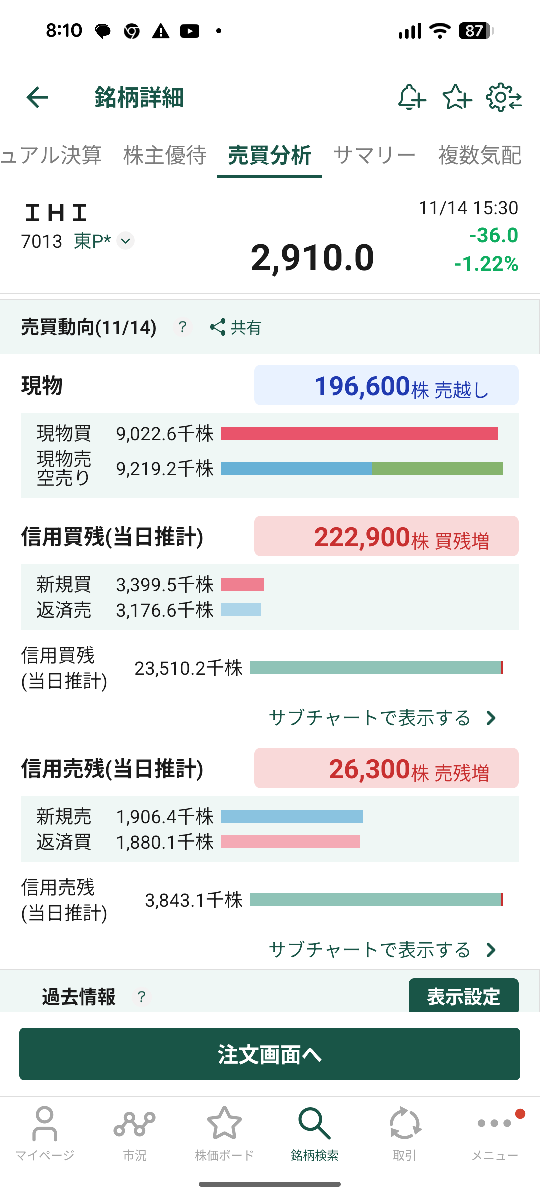 投稿の添付画像