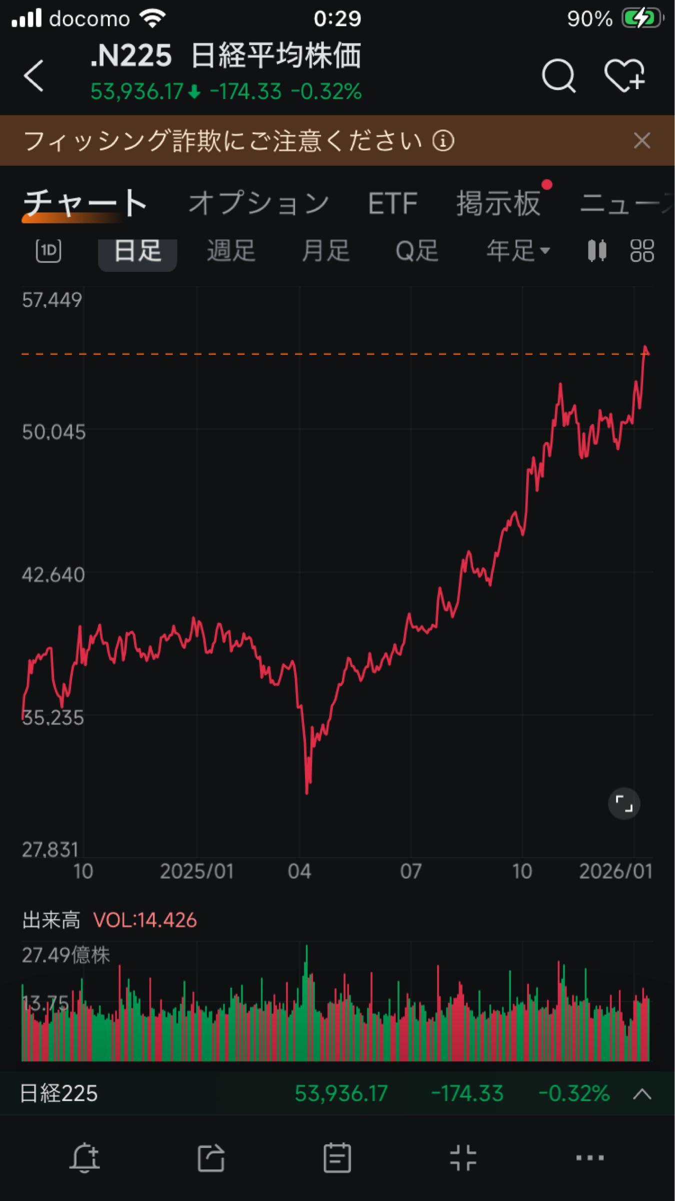 投稿の添付画像