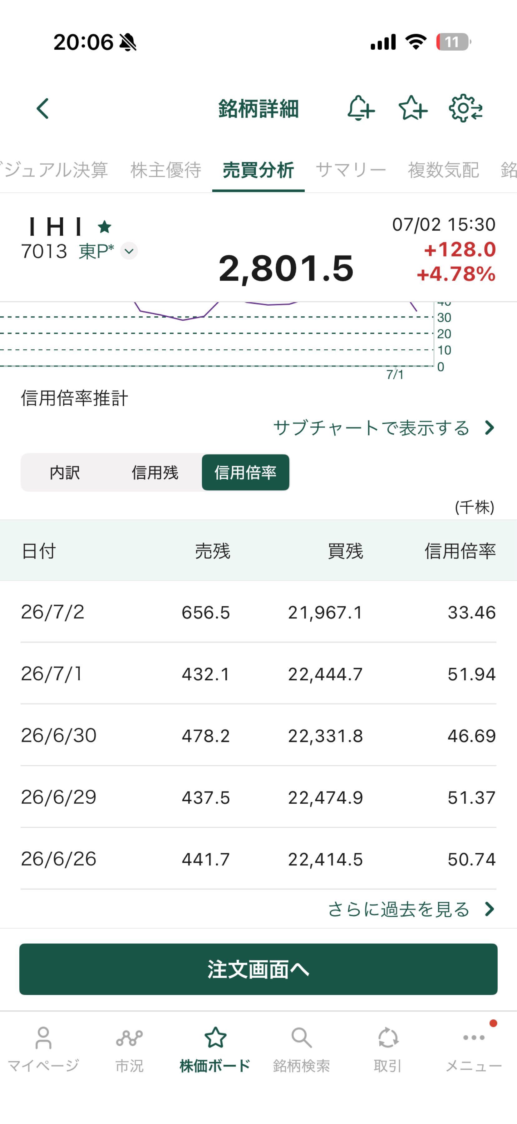 投稿の添付画像