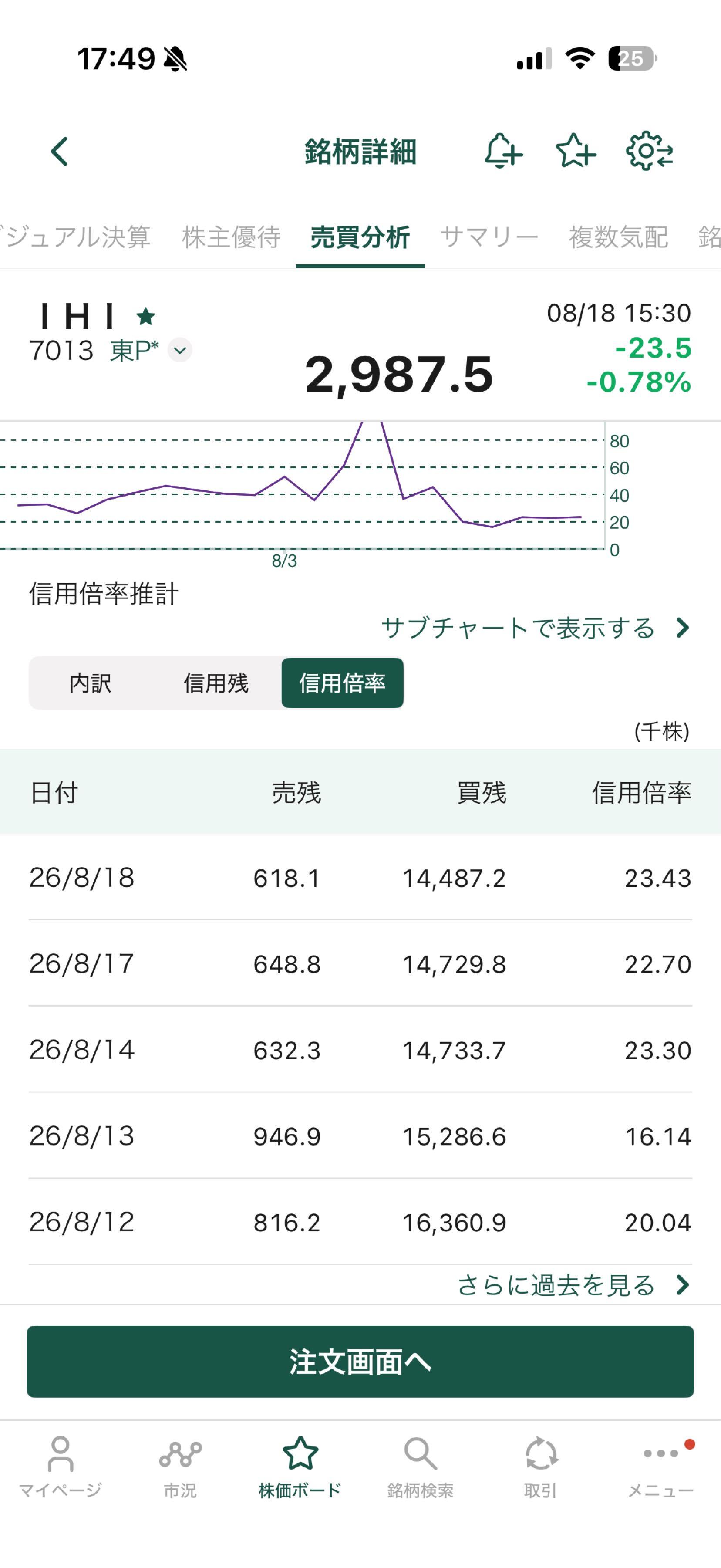 投稿の添付画像