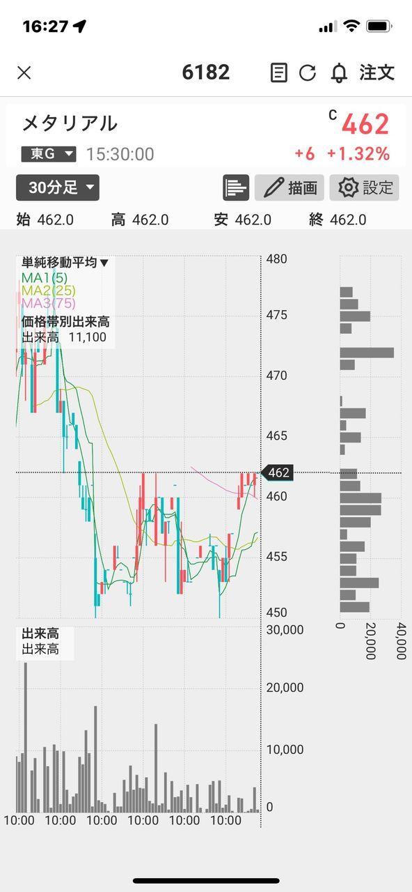 投稿の添付画像