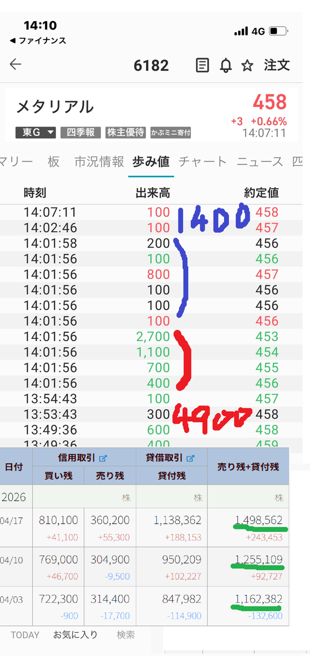 投稿の添付画像