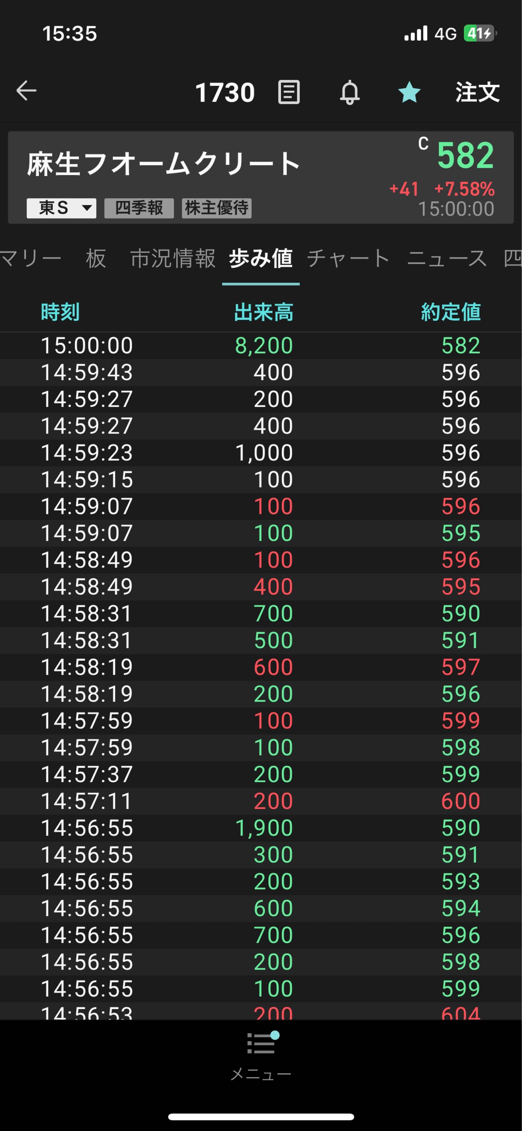 投稿の添付画像