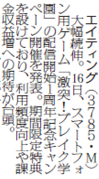 投稿の添付画像