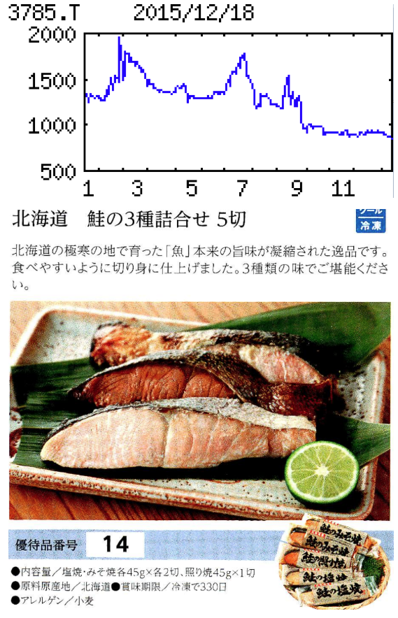 投稿の添付画像