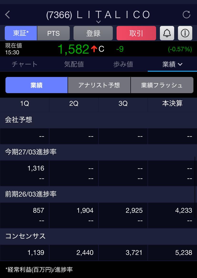 投稿の添付画像