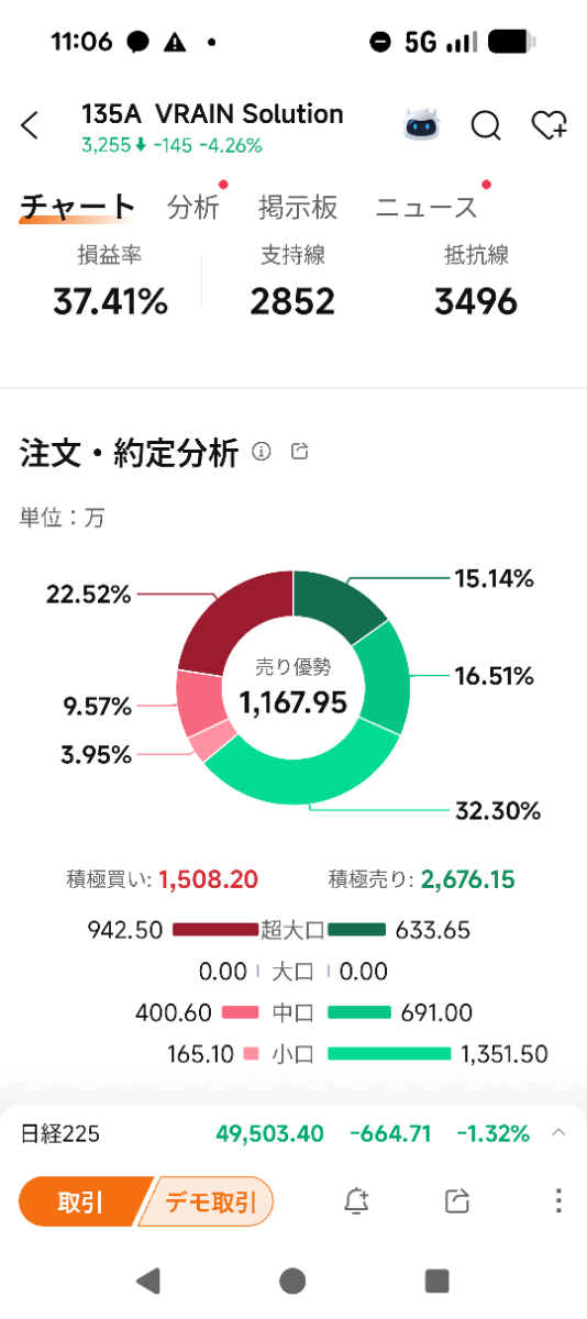 投稿の添付画像