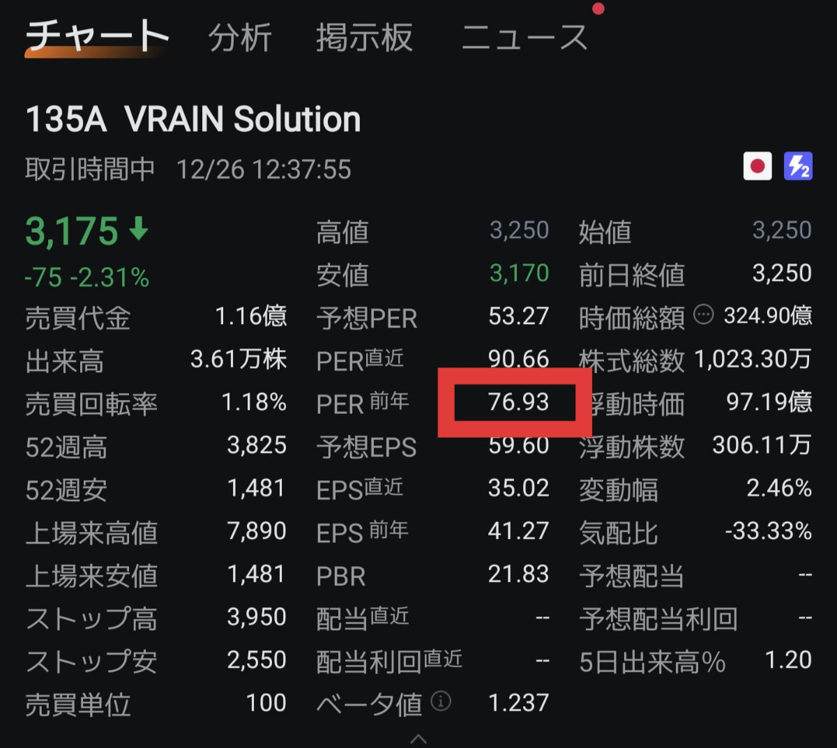 投稿の添付画像