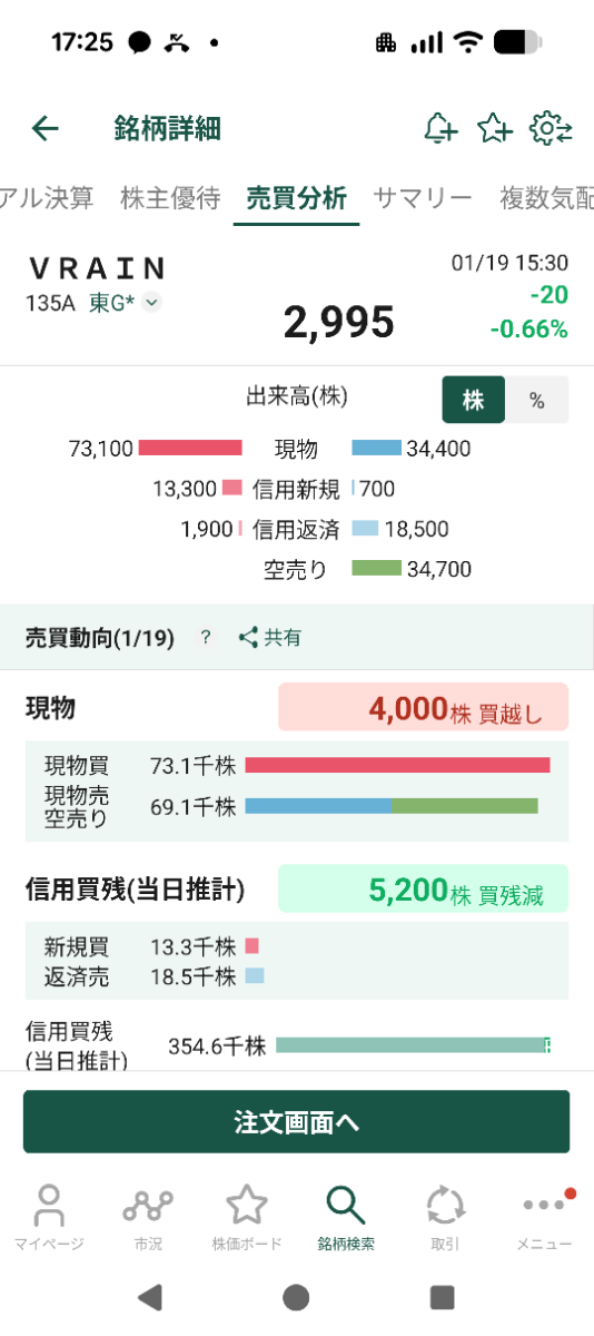 投稿の添付画像