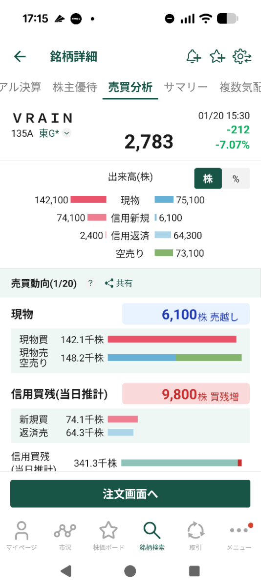 投稿の添付画像