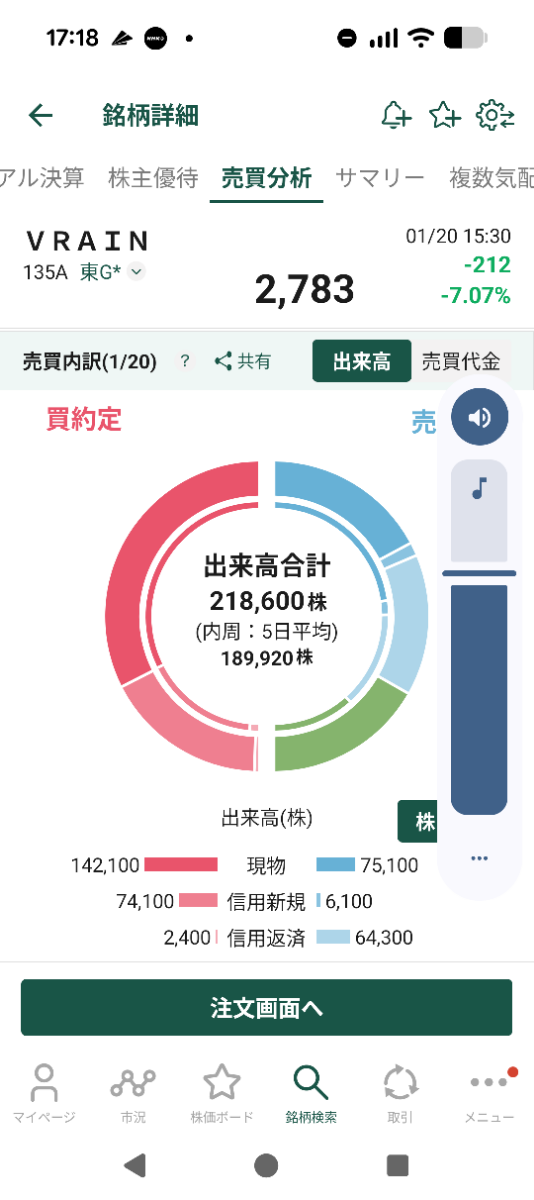 投稿の添付画像